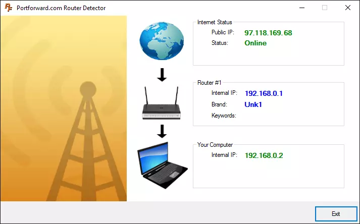 PortForward Network Utilities Crack Full License Key free Download 2022