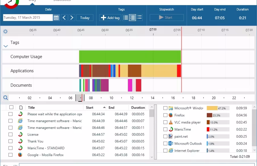 ManicTime Pro 2025.3.8.0